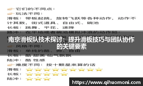 南京滑板队技术探讨：提升滑板技巧与团队协作的关键要素