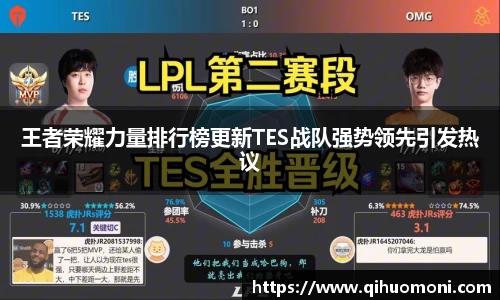 王者荣耀力量排行榜更新TES战队强势领先引发热议