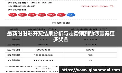 最新时时彩开奖结果分析与走势预测助您赢得更多奖金